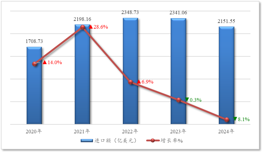 1742780500765612.png 图片5.png