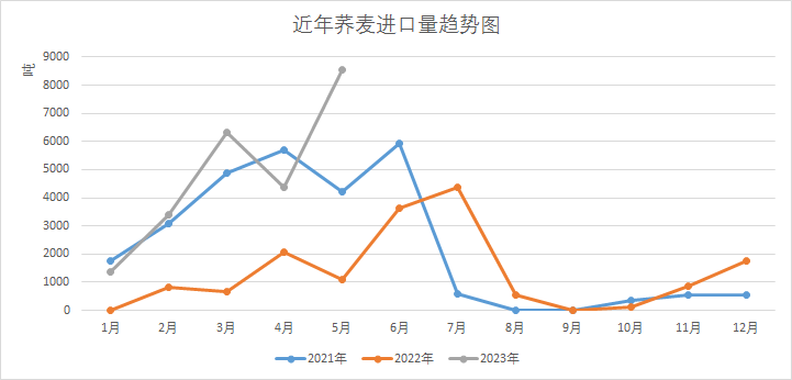图片 3.png