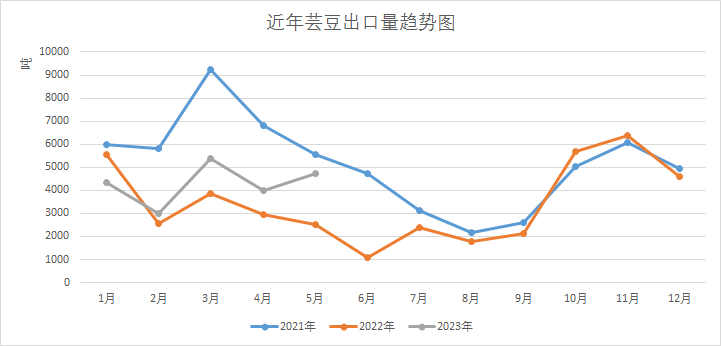 1688435019687821.png 图片 1.png