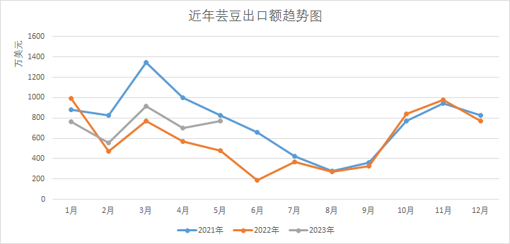 1688435024630528.png 图片 2.png