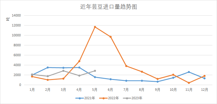 1688435035262698.png 图片 3.png