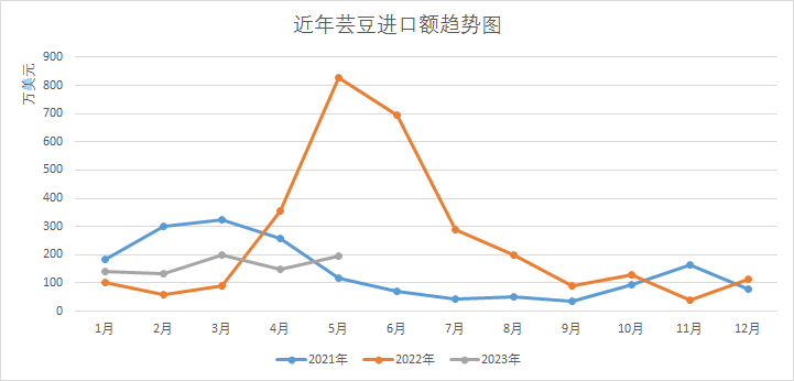 1688435041799766.png 图片 4.png