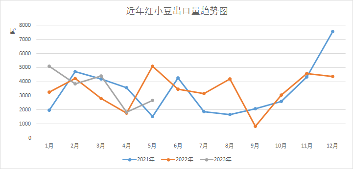 1688435220290951.png 图片 1.png