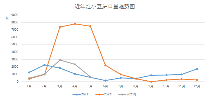 1688435235323514.png 图片 3.png