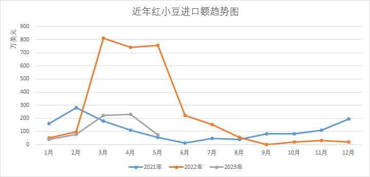 1688435240757720.png 图片 4.png